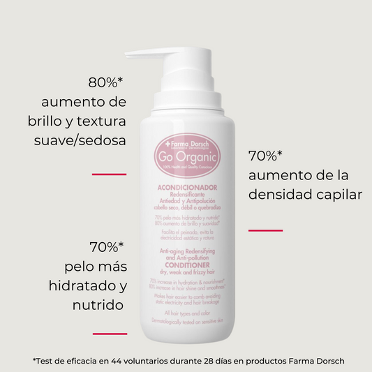 FARMA DORSCH - Acondicionador Hidratante (200ml)